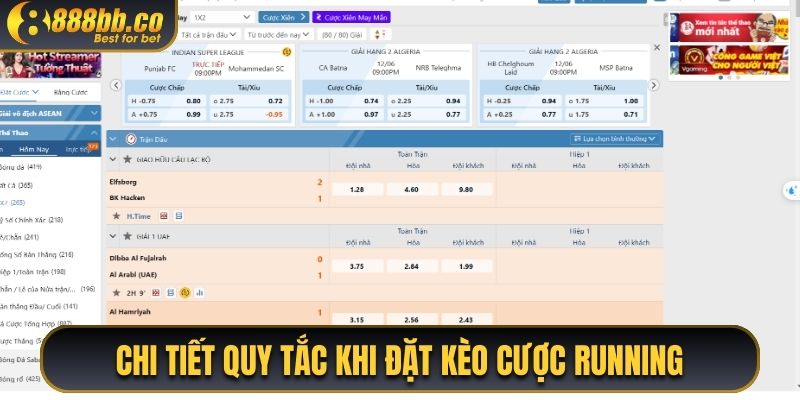 Chii Tiết Quy Tắc Khi Đặt Kèo Cược Running