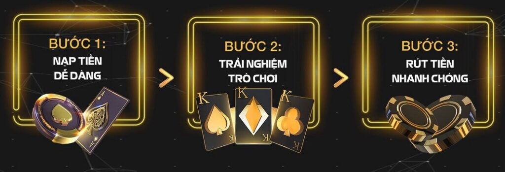 Rut Tien Tu Nha Cai 888b