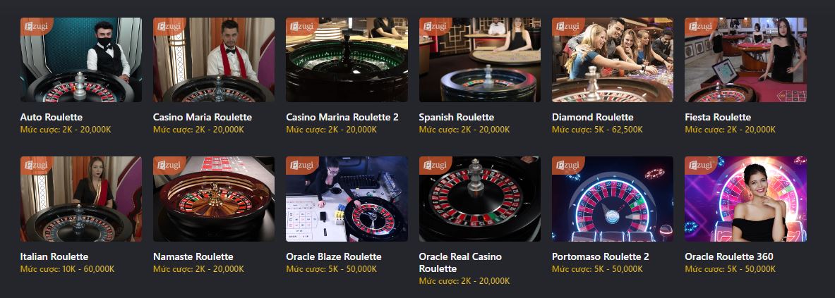Roulette Nbet