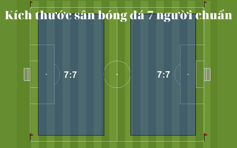 Tiêu chuẩn về kích thước tổng thể của sân bóng đá 7 người