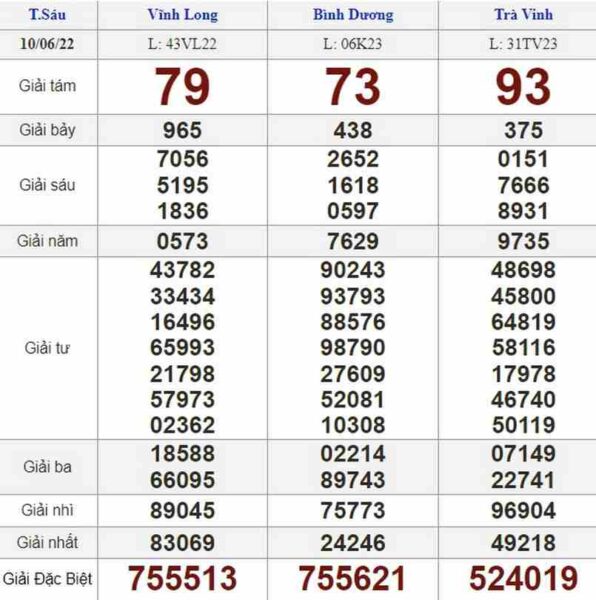 Phương pháp soi cầu lô đề trực tuyến với chốt 3 càng là gì? Phương pháp soi cầu lô đề trực tuyến với chốt 3 càng là gì?
