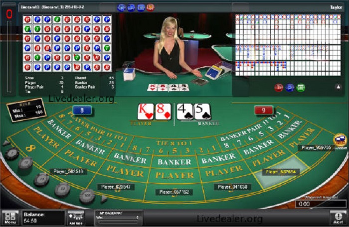 Nhóm kéo bài Baccarat là gì?