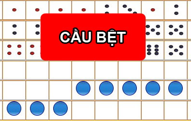 Cầu bệt