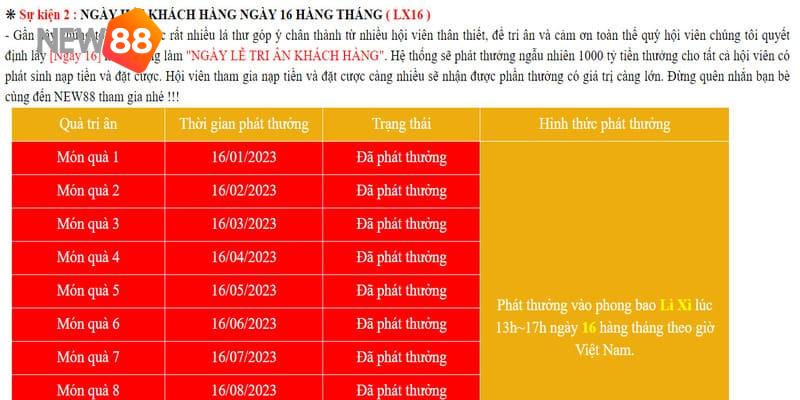 Sự kiện mừng ngày lễ tri ân khách hàng mỗi tháng