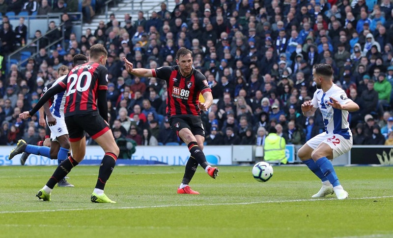 Dự đoán tỷ số trận đấu giữa Bournemouth – Brighton 02h30’ 22/01/2020