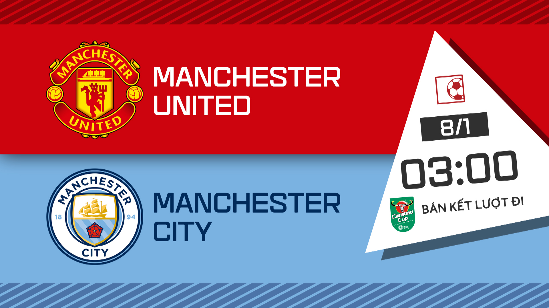 Soi kèo Manchester United vs Manchester City 03h00 08/01/2020 cùng NhaCaiHay