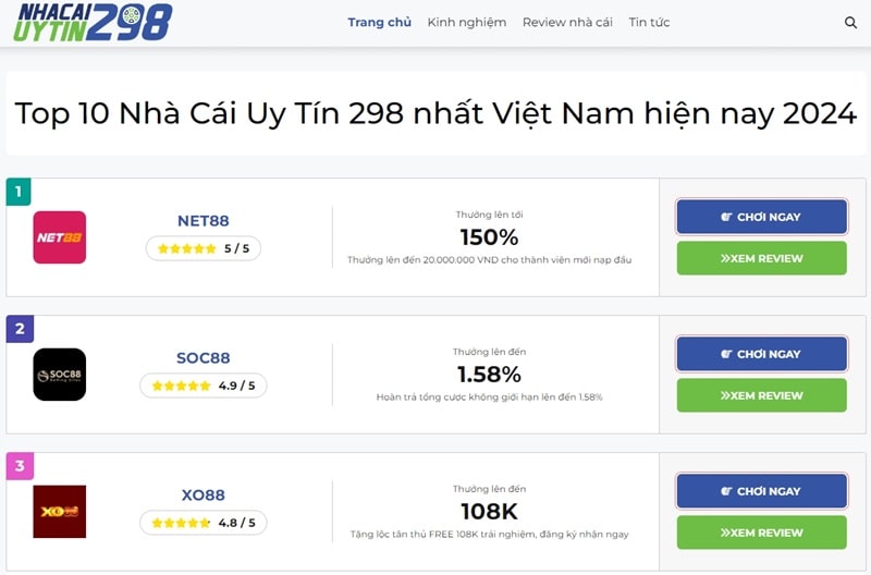 Giới thiệu trang Nhà Cái Uy Tín 298