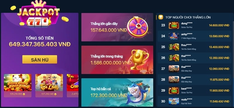 Hỏi đáp thắc mắc về Lucky88