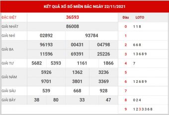 soi cầu XSMB ngày 23/11/2021