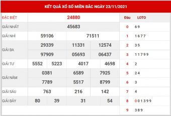 soi cầu MB ngày 24/11/2021
