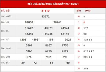 soi cầu XSMB ngày 27/11/2021