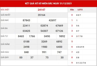 soi cầu XSMB ngày 01/01/2022