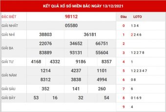 soi cầu MB ngày 14/12/2021