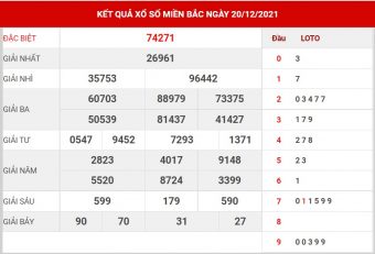 soi cầu miền bắc ngày 21/12/2021