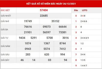 soi cầu XSMB ngày 27/12/2021