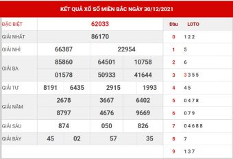 soi cầu miền bắc ngày 31/12/2021
