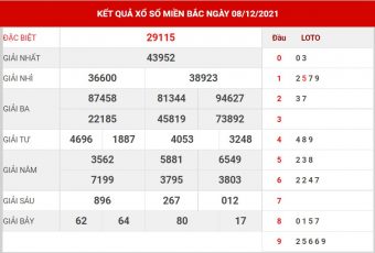 soi cầu MB ngày 9/12/2021