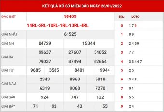 soi cầu 88 ngày 27-1-2022