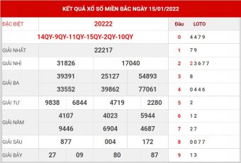 soi cầu 88 ngày 16/01/2022