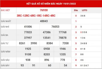 soi cầu MB ngày 20/1/2022