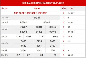 soi cầu 247 ngày 23/1/2022