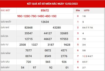 soi cầu 247 ngày 13/02/2022