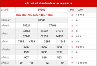 soi cầu 247 miễn phí