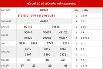 soi cầu XSMB ngày 21/3/2022