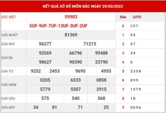 soi cầu 88 ngày 30/3/2022
