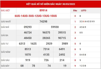 soi cầu MB ngày 31/3/2022
