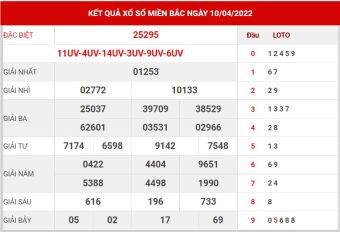 soi cầu 888 2 nháy miễn phí ngày 11/3/2022