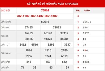 soi cầu rồng bạch kim ngày 14/4/2022