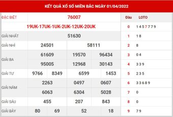 chốt số XSMB ngày 2/4/2022