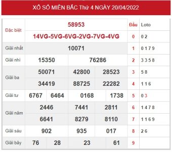 soi cầu miền bắc ngày 21/4/2022