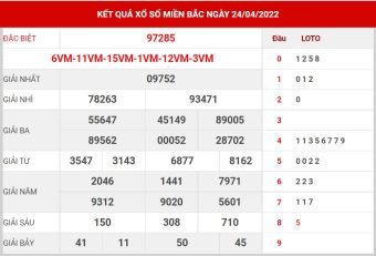 soi cầu 247 ngày 25/4/2022
