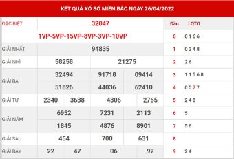 chốt số XSMB ngày 27/4/2022