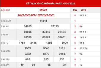 soi cầu MB ngày 1/5/2022