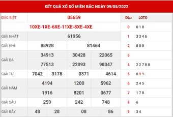 soi cầu 247 rồng bạch kim