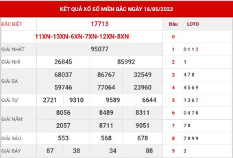 soi cầu 247 ngày 17/5/2022