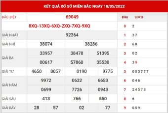 soi cầu 88 ngày 19/5/2022