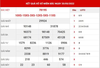 soi cầu MB ngày 21/5/2022