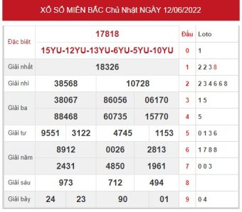soi cầu XSMB ngày 13/6/2022