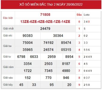 soi cầu 24h ngày 21/6/2022