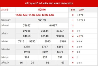 dự đoán XSMB ngày 23/6/2022