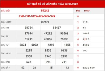 soi cầu 366 ngày 4/6/2022