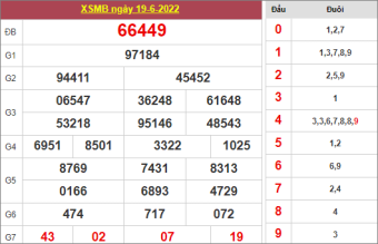 rồng bạch kim 888