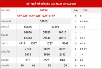 soi cầu XSMB ngày 9/7/2022