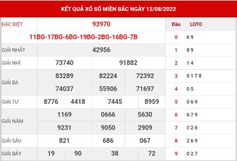 soi cầu 888 ngày 13/8/2022
