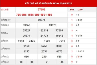 soi cầu 247 ngày 4/8/2022