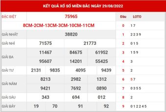 soi cầu XSMB ngày 30/8/2022